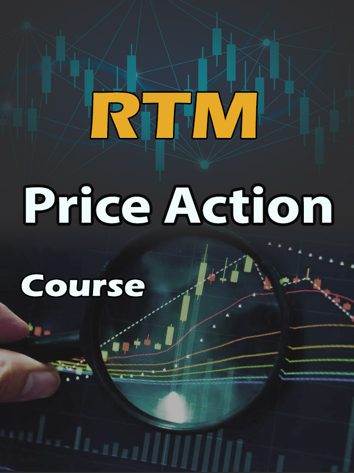 price action training